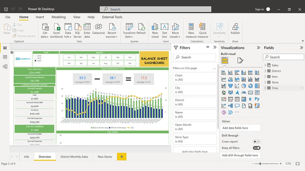 Power Bi
