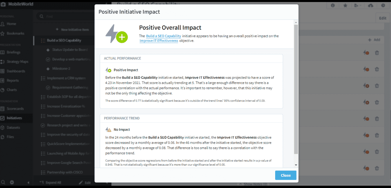 Initiatives